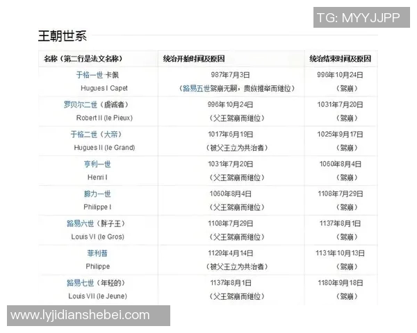 倪永康的政治生涯与影响力分析及其在中国政治舞台上的重要角色