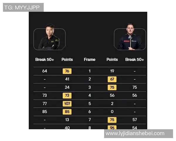 周跃龙与罗伯逊巅峰对决谁能在斯诺克赛场上笑到最后